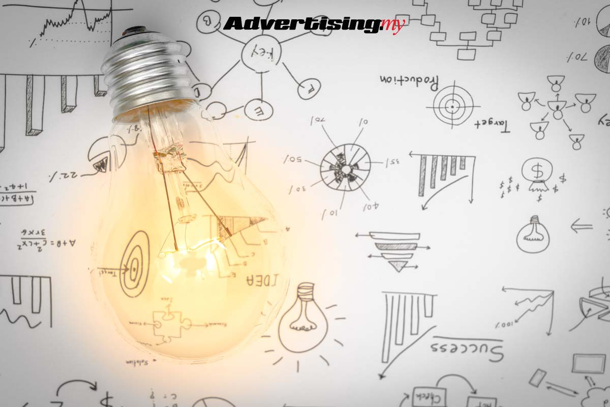 Light bulb with drawing graph