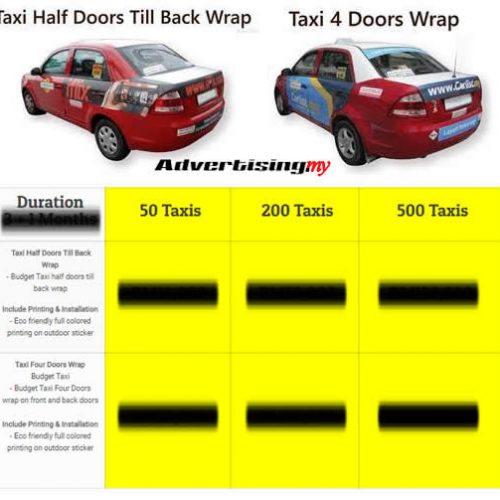 Taxi Uber Grab Advertising in Malaysia rate
