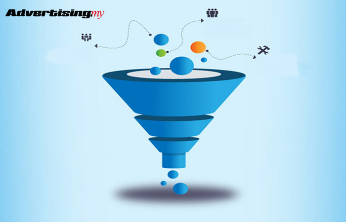 sales-funnel