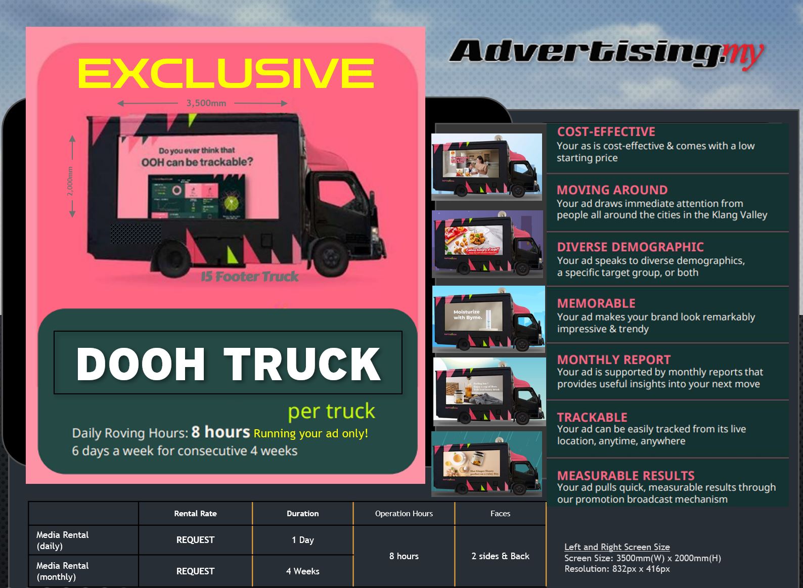 Digital DOOH Truck Malaysia