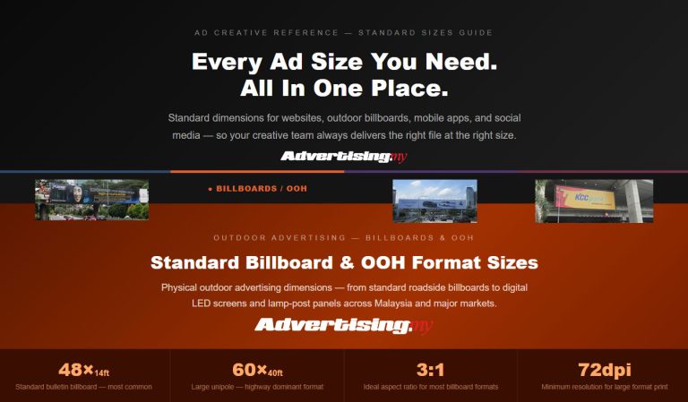 Billboard sizes measurements